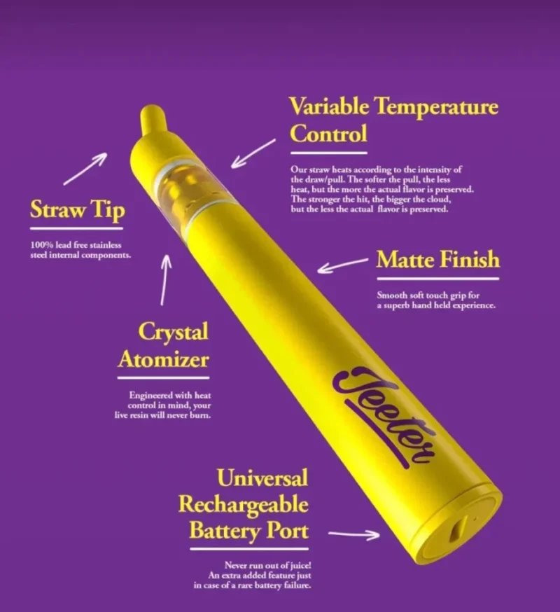 Jugo Jeeter 2.0ML Vape Desechable Vacío #6